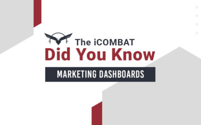 Marketing Dashboards